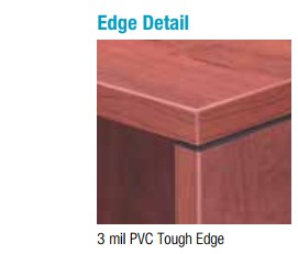 PCFD Classic series edge detail